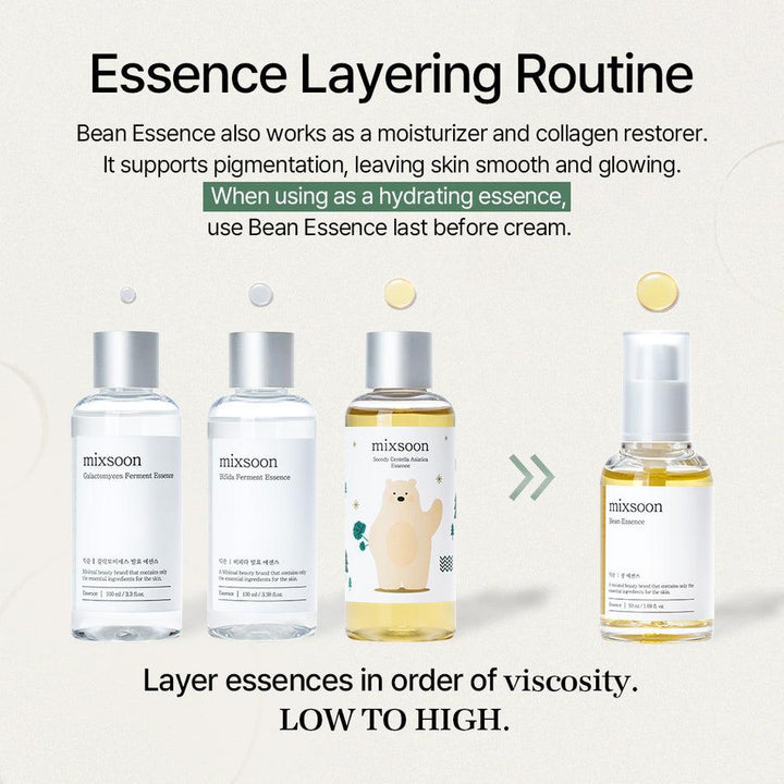 [Mixsoon] Bean Essence 50ml