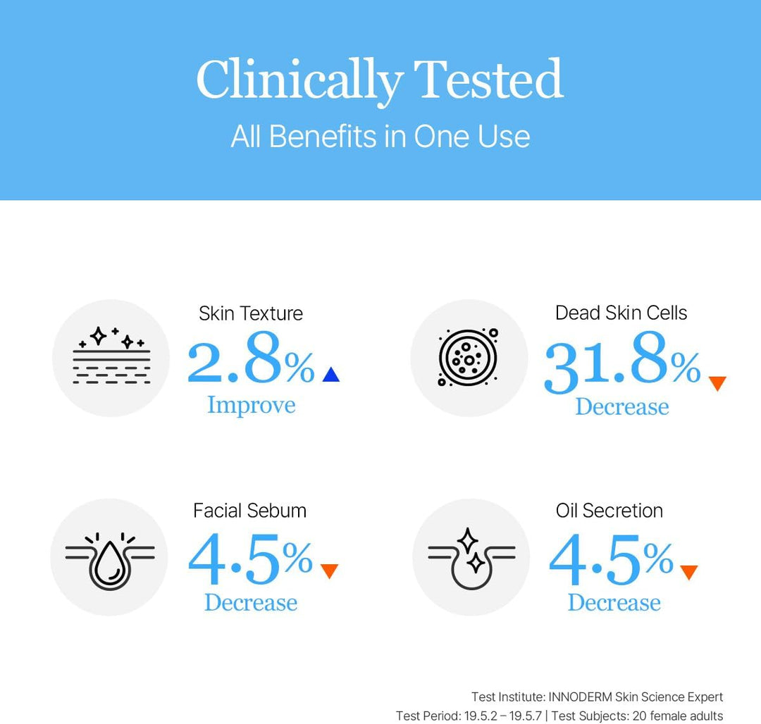 [Round Lab] 1025 Dokdo Toner 150ml