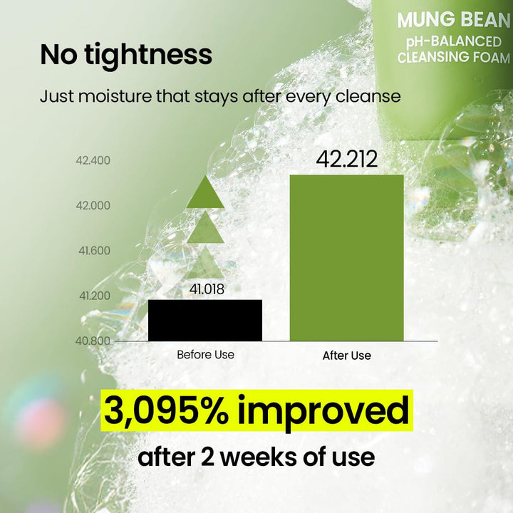 [Beplain] Mung Bean pH-Balanced Cleansing Foam 80ml