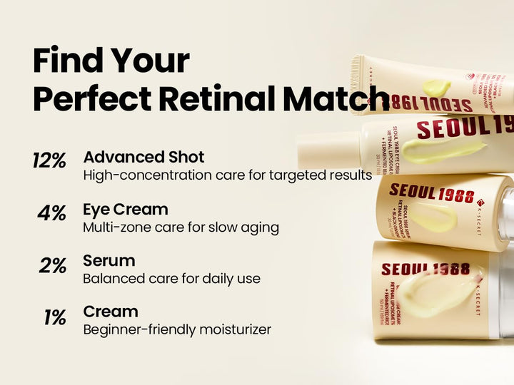 [SEOUL 1988]  Retinal Liposome 2% and 58% Black Ginseng Serum 30ml