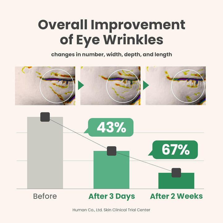 [Axis-Y]  Vegan Collagen Eye Serum 10ml