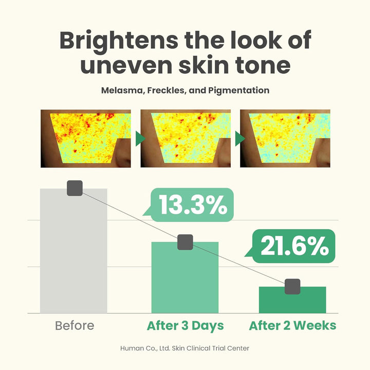 [Axis-Y]  Dark Spot Correcting Glow Serum 50ml