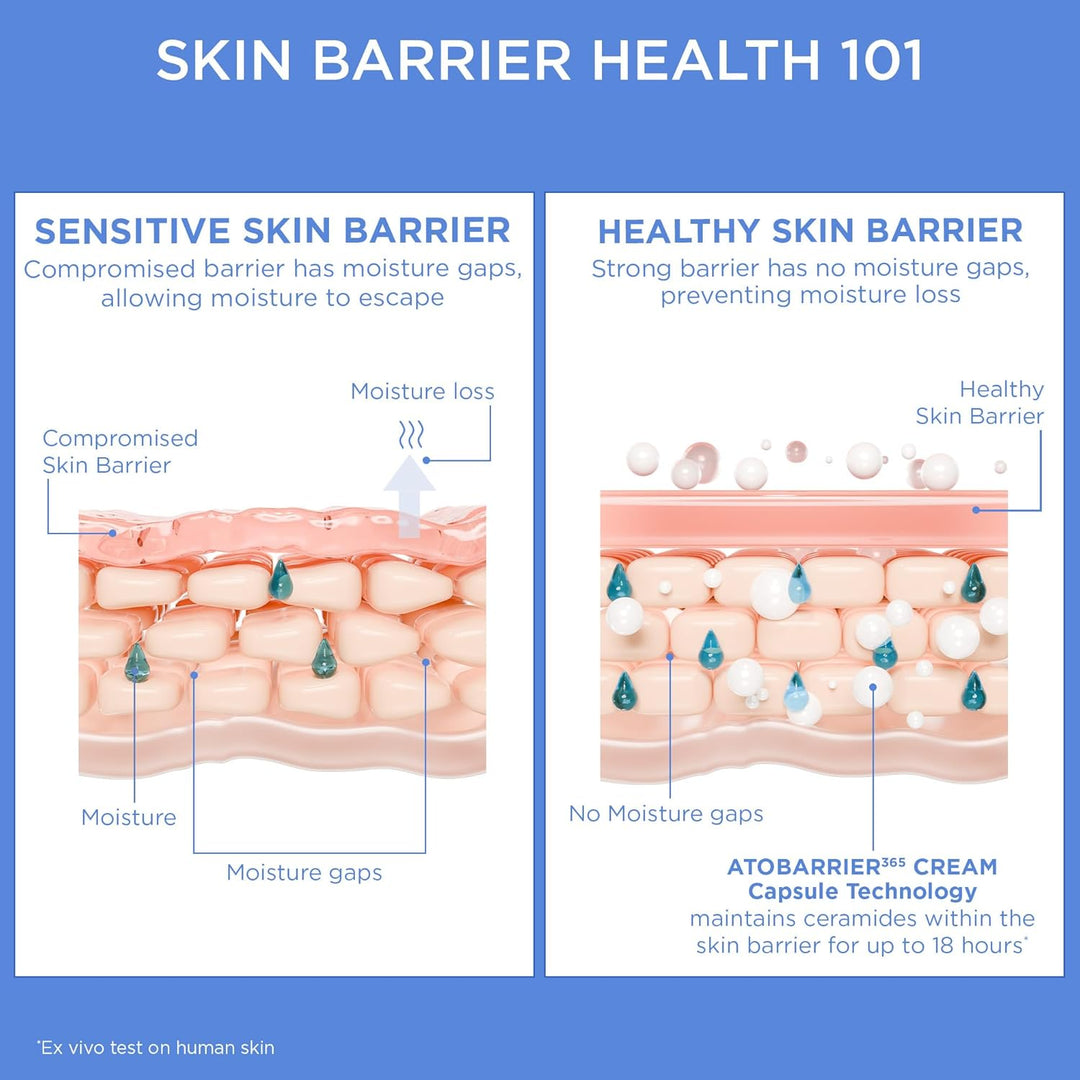 [Aestura] ATOBARRIER365 Cream 80ml