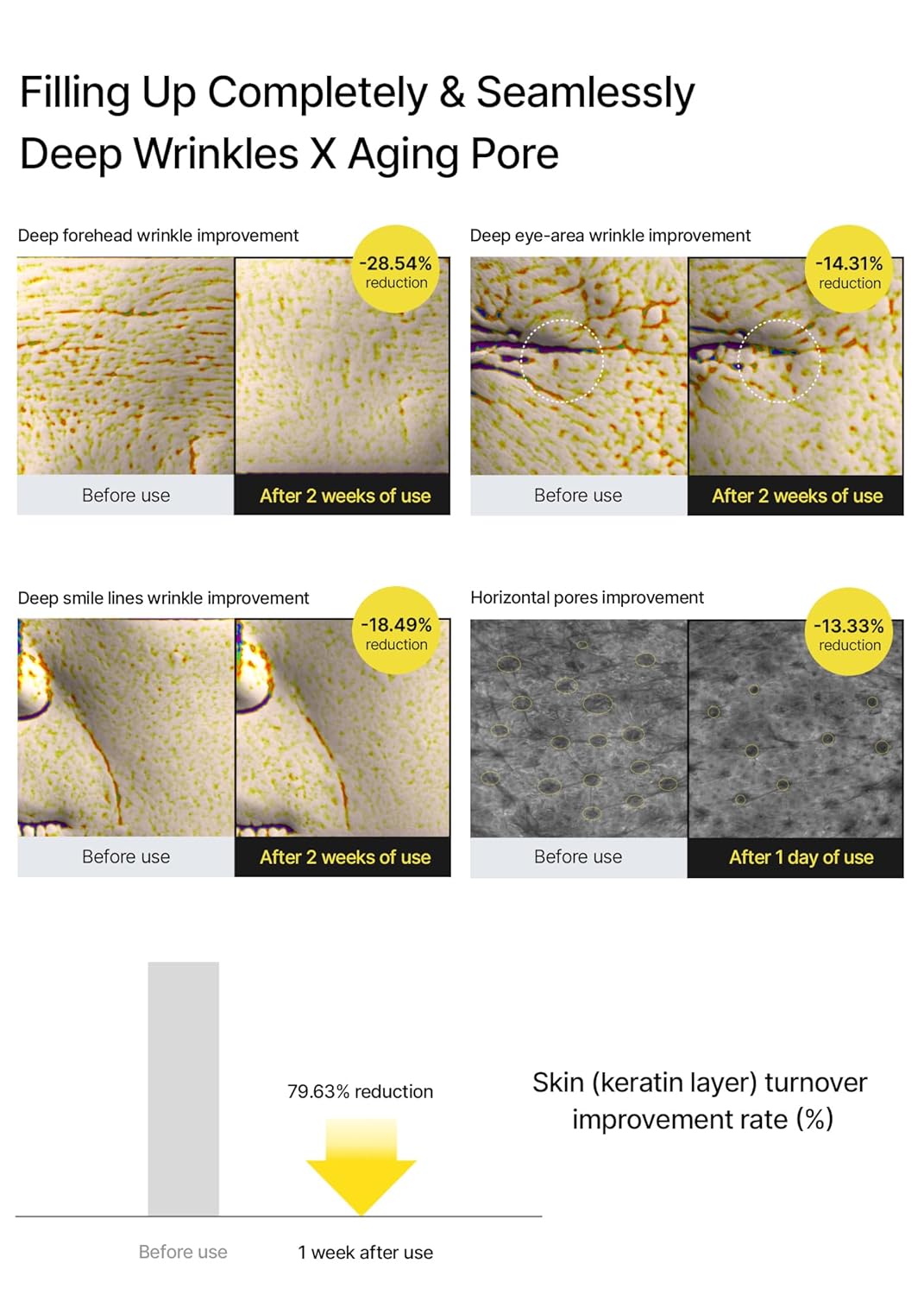 [Celimax] The Vita A Retinal Shot Tightening Booster 15ml